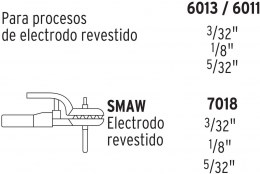 Soldadora Inversora Truper9